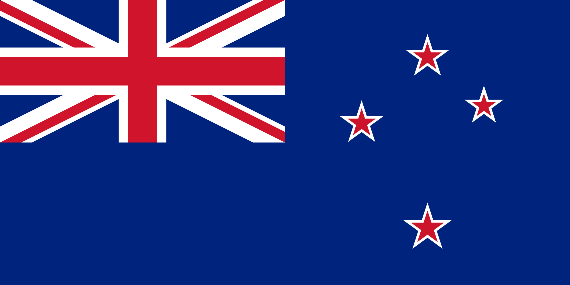 New Zealand Flag Database