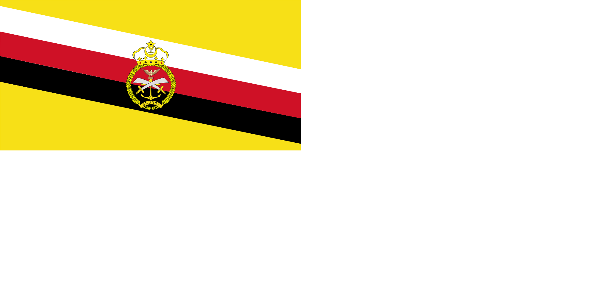 Brunei (Naval ensign)