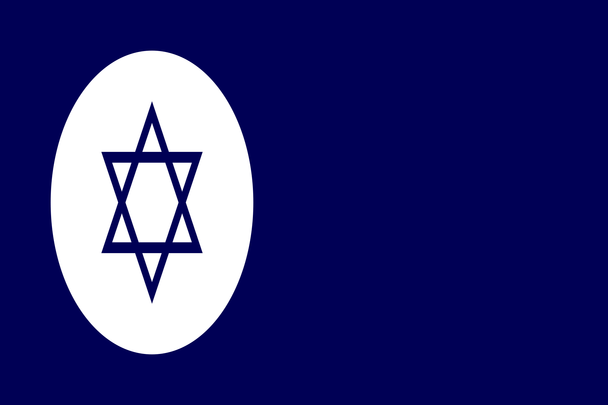 Israel (Civil ensign)